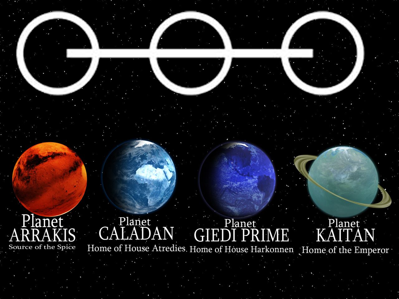 planetas