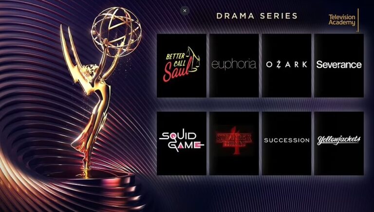 Se conocieron las Nominaciones para los Premios Emmy 2022
