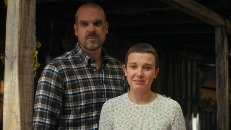 Millie Bobby Brown acusó a David Harbour por acoso